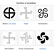 Image for article titled Can the swastika ever reclaim its original meaning?